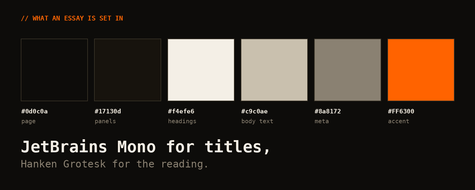 The blog's palette: six swatches from page black to accent orange, with the two typefaces underneath.